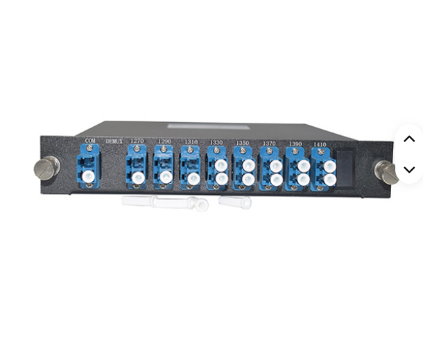 CWDM Multiplexers / Demultiplexers